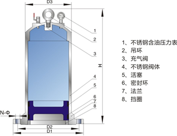 進(jìn)口活塞式水錘消除器結(jié)構(gòu)圖.jpg