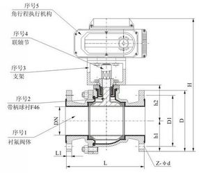 進(jìn)口電動襯氟球閥結(jié)構(gòu)圖.jpg