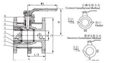 進(jìn)口電動(dòng)保溫球閥結(jié)構(gòu)圖.jpg