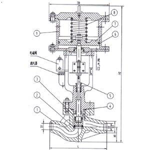 進(jìn)口氣動(dòng)高壓截止閥結(jié)構(gòu)圖.jpg