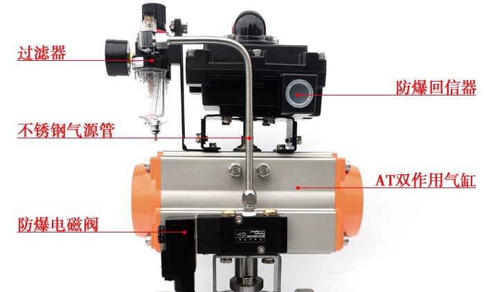 進(jìn)口氣動(dòng)閥與進(jìn)口電動(dòng)閥區(qū)別全解1.jpg