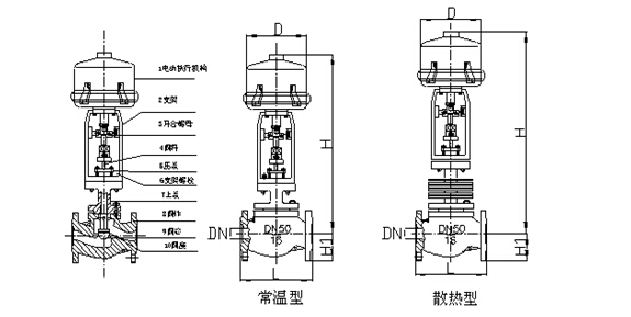進(jìn)口電動防爆調(diào)節(jié)閥結(jié)構(gòu)圖.jpg