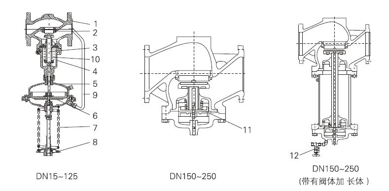 進(jìn)口自力式調(diào)節(jié)閥結(jié)構(gòu)圖.jpg