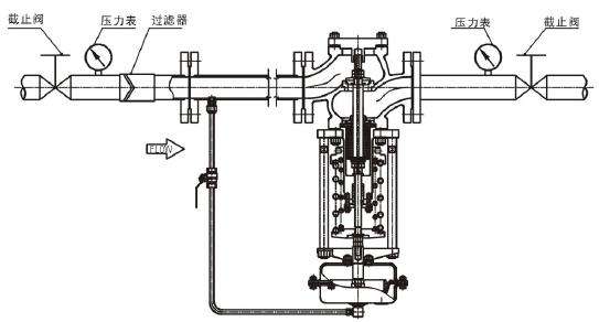 進口自力式高壓調節(jié)閥結構圖3.jpg