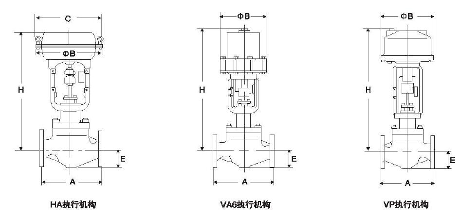進(jìn)口氣動籠式調(diào)節(jié)閥結(jié)構(gòu)圖.jpg
