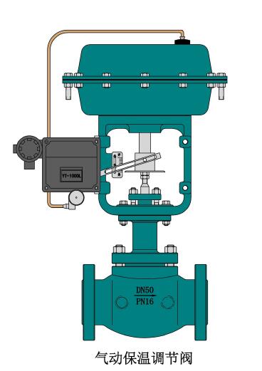 進口氣動保溫調節(jié)閥結構圖1.jpg