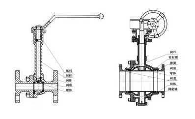 進(jìn)口低溫液氮球閥結(jié)構(gòu)圖.jpg