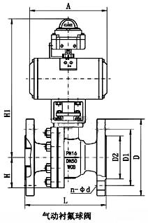 進口氣動襯氟球閥結構圖2.jpg