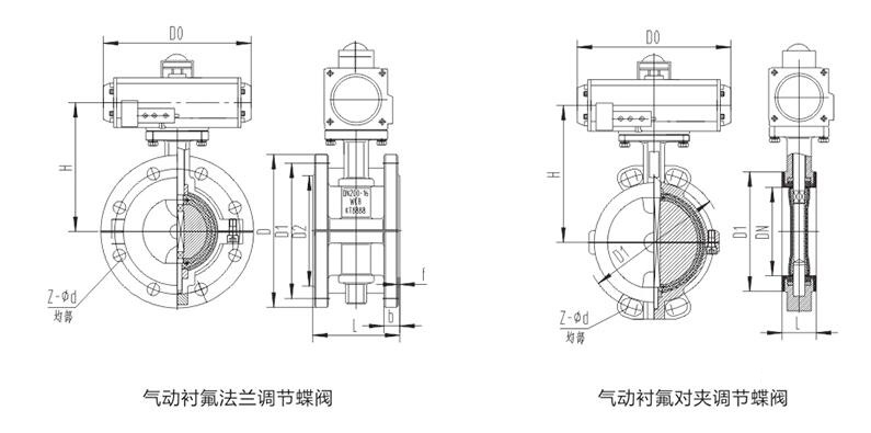 進口氣動襯氟調(diào)節(jié)蝶閥結(jié)構(gòu)圖2.jpg