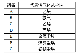 閥門防爆等級的劃分標(biāo)準(zhǔn)全解析4.png