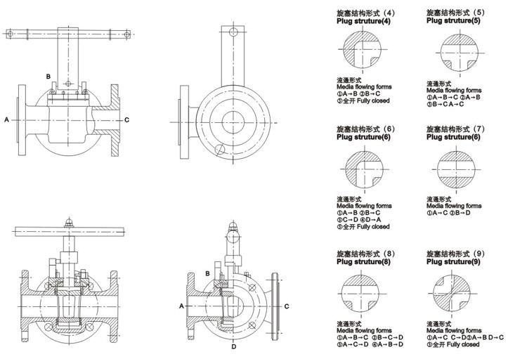 進(jìn)口三通旋塞閥結(jié)構(gòu)圖2.jpg
